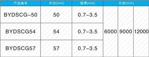 永兴钳压式声测管现货规格尺寸